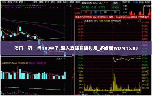 澳门一码一肖100中了,深入登降数据利用_多维版WDM16.83