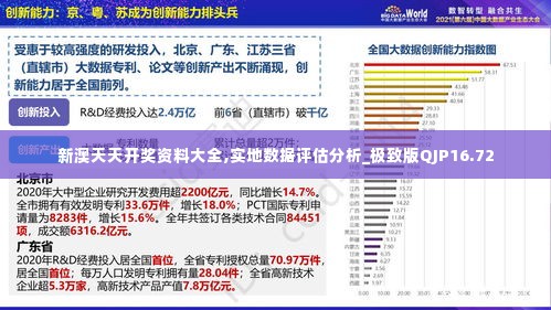 新澳天天开奖资料大全,实地数据评估分析_极致版QJP16.72