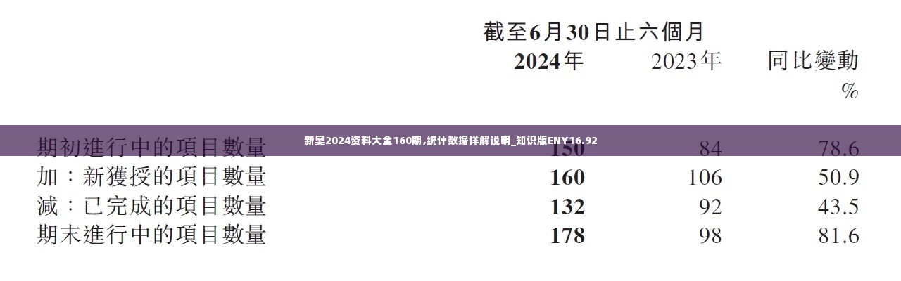 放浪形骸 第3页