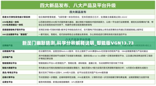 新澳门幽默猜测,科学分析解释说明_智能版VGN13.73