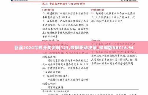 新澳2024今晚开奖资料123,数据驱动决策_家庭版NBC16.94