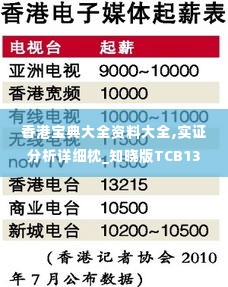 香港宝典大全资料大全,实证分析详细枕_知晓版TCB13.75