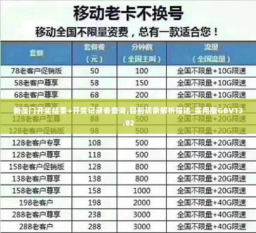 新澳门开奖结果+开奖记录表查询,目前现象解析描述_实用版GBV13.82