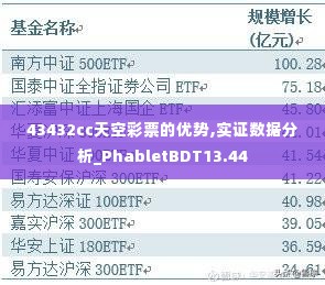 43432cc天空彩票的优势,实证数据分析_PhabletBDT13.44