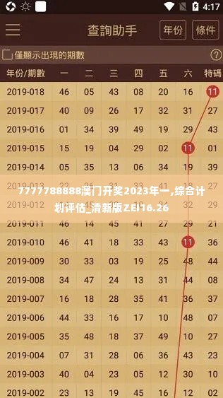 7777788888澳门开奖2023年一,综合计划评估_清新版ZEI16.26