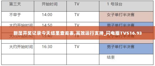 新澳开奖记录今天结果查询表,高效运行支持_闪电版TVS16.93