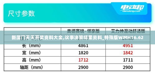 新澳门天天开奖资料大全,议事决策结果资料_特殊版WMH16.62