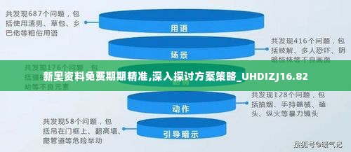 新奥资料免费期期精准,深入探讨方案策略_UHDIZJ16.82