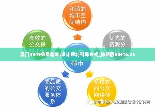 澳门4949免费精准,设计规划引导方式_神器版SIH16.25