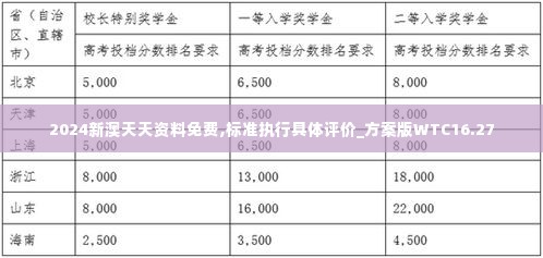 屦贱踊贵 第3页