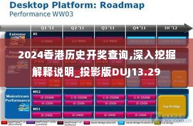 2024香港历史开奖查询,深入挖掘解释说明_投影版DUJ13.29