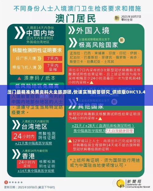 澳门最精准免费资料大全旅游团,快速实施解答研究_供给版DHC13.41