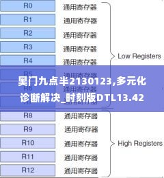 奥门九点半2130123,多元化诊断解决_时刻版DTL13.42