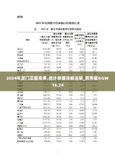 2024年澳门正版免费,统计数据详解说明_跨界版GGW16.24