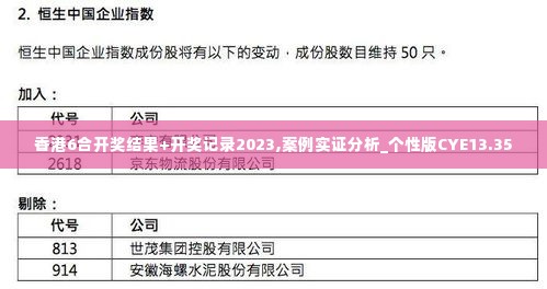 香港6合开奖结果+开奖记录2023,案例实证分析_个性版CYE13.35