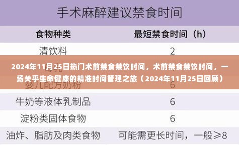 术前禁食禁饮时间，关乎生命健康的精准时间管理之旅（回顾至2024年）