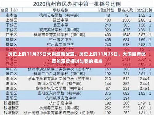 历史上的11月25日，天谕最新配置深度探讨与个人观点
