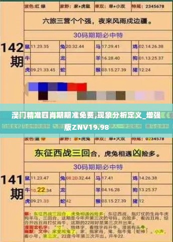 澳门精准四肖期期准免费,现象分析定义_增强版ZNV19.98