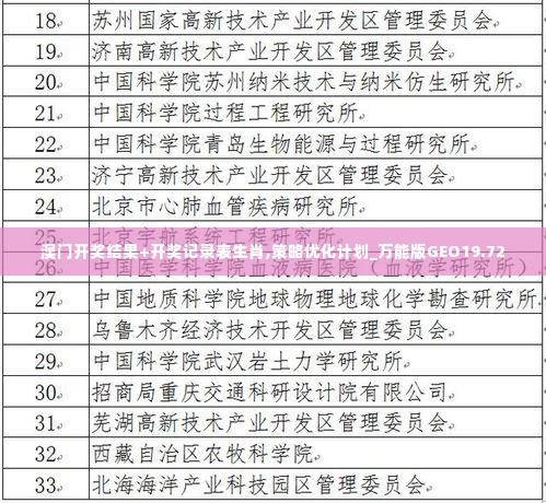 澳门开奖结果+开奖记录表生肖,策略优化计划_万能版GEO19.72