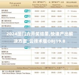 2024澳门六开奖结果,快速产出解决方案_云技术版OBJ19.8