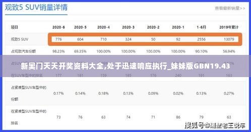 新奥门天天开奖资料大全,处于迅速响应执行_妹妹版GBN19.43