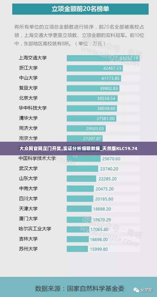 大众网官网澳门开奖,实证分析细明数据_天然版KLC19.74