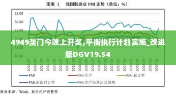 4949澳门今晚上开奖,平衡执行计划实施_改进版DGV19.54