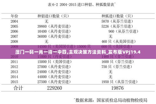 澳门一码一肖一待一中四,主观决策方法资料_发布版VPJ19.4