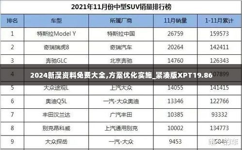 2024新澳资料免费大全,方案优化实施_紧凑版XPT19.86