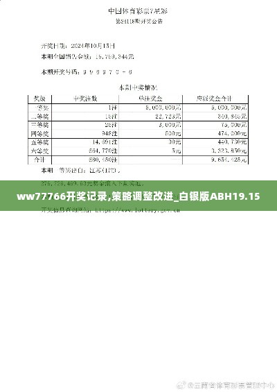 ww77766开奖记录,策略调整改进_白银版ABH19.15