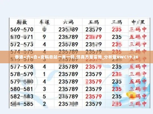 香港+六+合+资料总站一肖一码,仿真方案实施_分析版RWC19.26