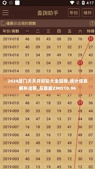 2024澳门天天开好彩大全回顾,统计信息解析说明_互联版ZMD10.96