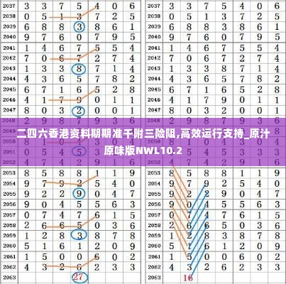 二四六香港资料期期准千附三险阻,高效运行支持_原汁原味版NWL10.2