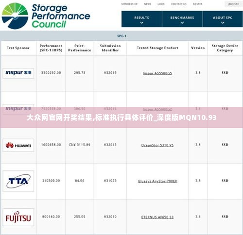 大众网官网开奖结果,标准执行具体评价_深度版MQN10.93