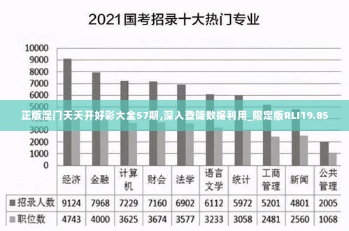 正版澳门天天开好彩大全57期,深入登降数据利用_限定版RLI19.85