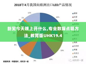 新奥今天晚上开什么,专业数据点明方法_教育版UHK19.4