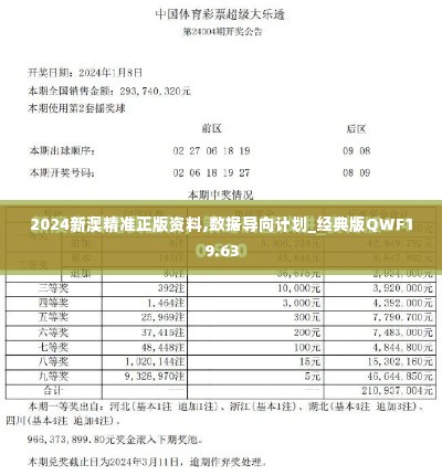 2024新澳精准正版资料,数据导向计划_经典版QWF19.63