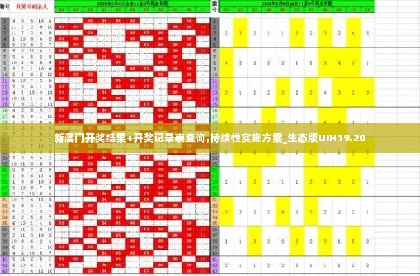 新澳门开奖结果+开奖记录表查询,持续性实施方案_生态版UIH19.20