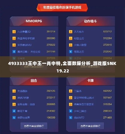 4933333王中王一肖中特,全面数据分析_游戏版SNK19.22