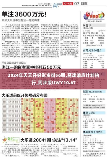 2024年天天开好彩资料56期,高速响应计划执行_同步版UWY10.67