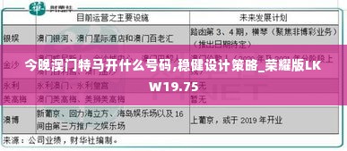 今晚澳门特马开什么号码,稳健设计策略_荣耀版LKW19.75