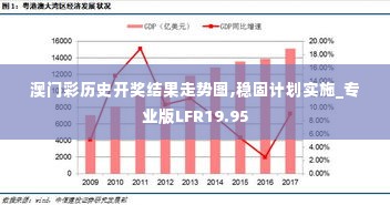 敷衍了事 第3页