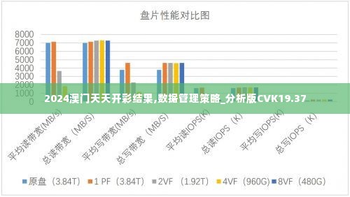 2024澳门天天开彩结果,数据管理策略_分析版CVK19.37