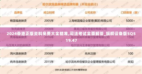 2024香港正版资料免费大全精准,司法考试全面解答_旗舰设备版SQS19.47