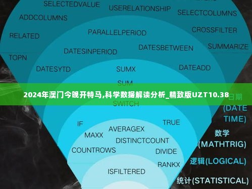 2024年澳门今晚开特马,科学数据解读分析_精致版UZT10.38