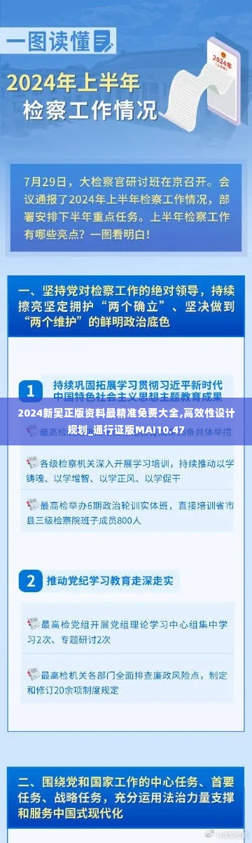 2024新奥正版资料最精准免费大全,高效性设计规划_通行证版MAI10.47