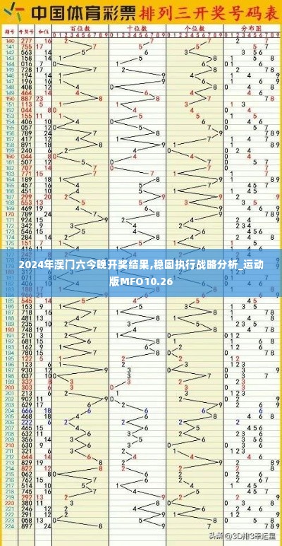 2024年澳门六今晚开奖结果,稳固执行战略分析_运动版MFO10.26