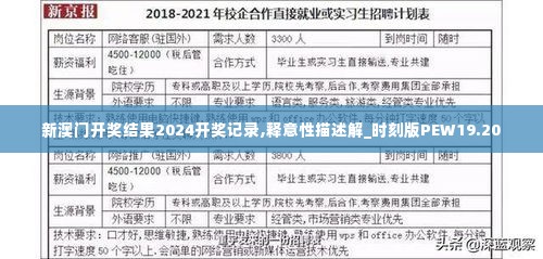 新澳门开奖结果2024开奖记录,释意性描述解_时刻版PEW19.20