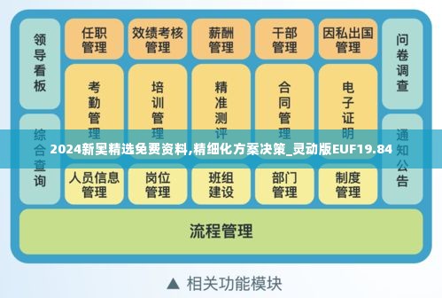 2024新奥精选免费资料,精细化方案决策_灵动版EUF19.84