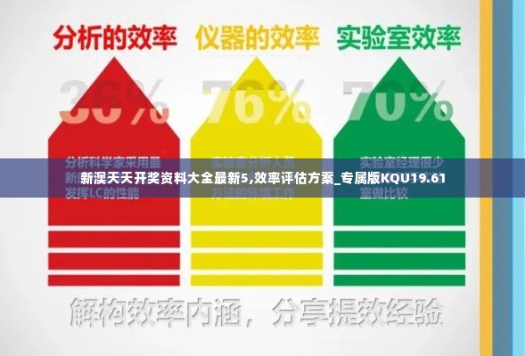 新澳天天开奖资料大全最新5,效率评估方案_专属版KQU19.61